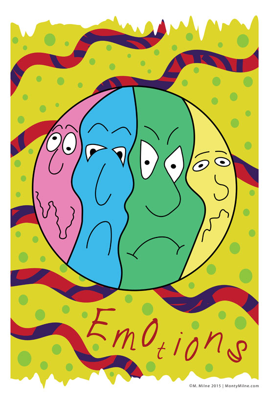 Circle with four faces that are pink, blue, green, and yellow